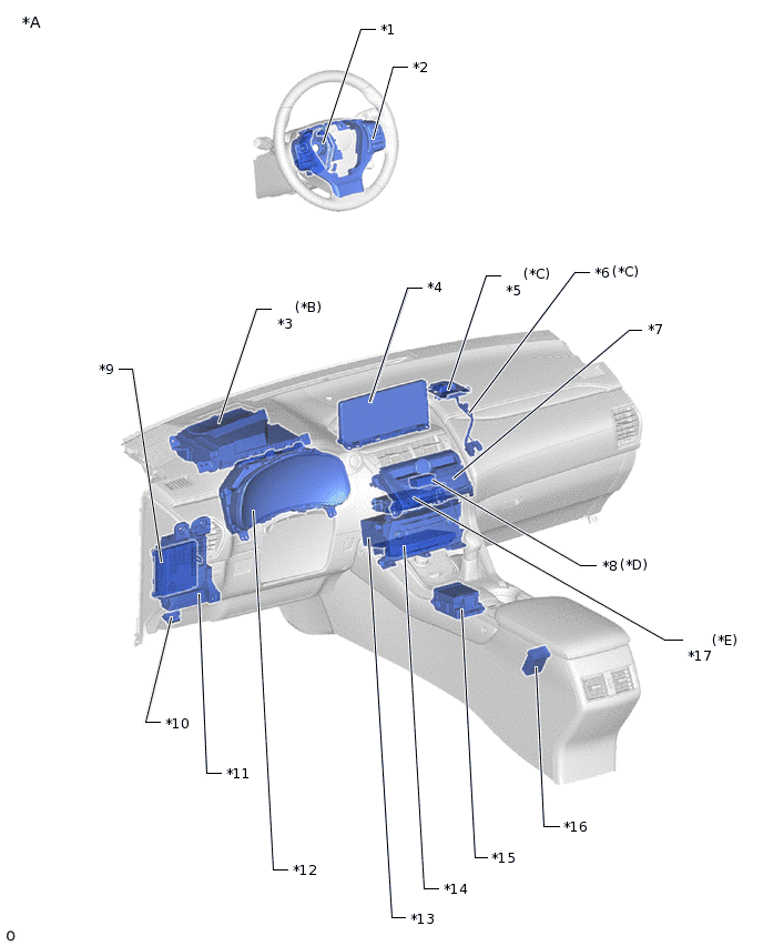 E382368C03