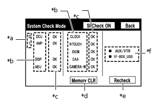 E383850N01