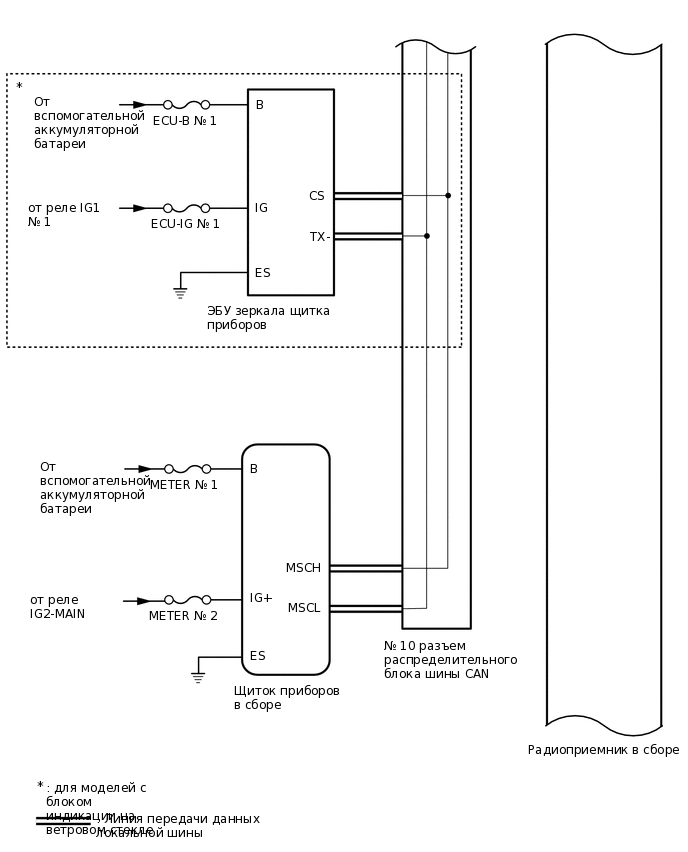 E385380E02