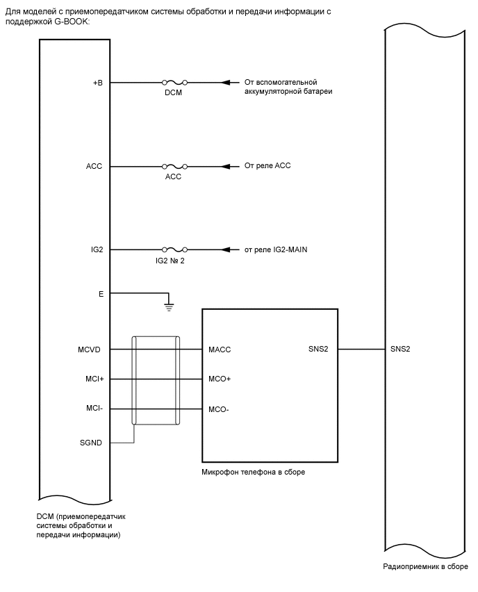 E385382E01