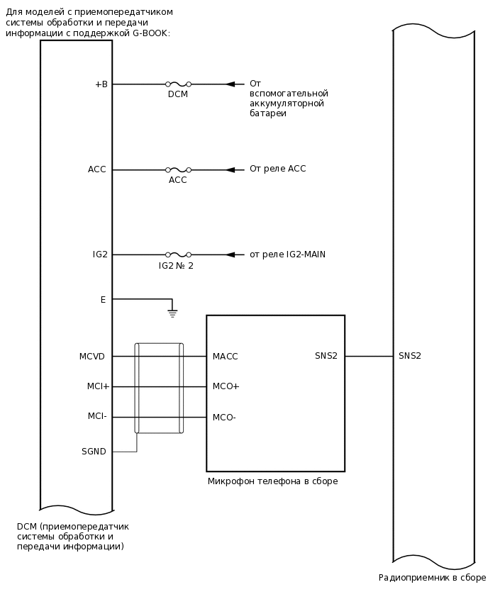 E385382E02