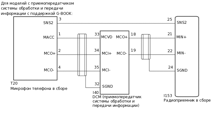 E385741E01