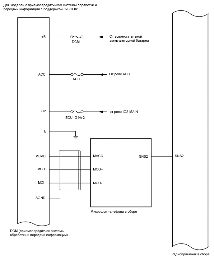 E385912E01