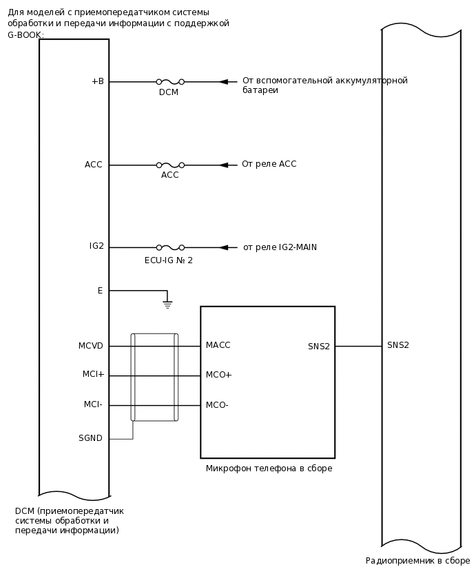 E385912E02