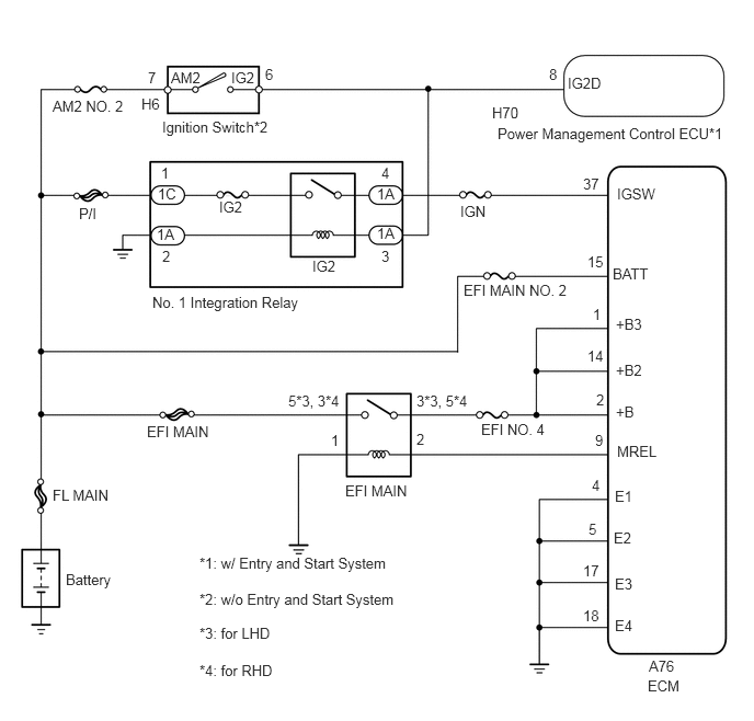 A311425E04