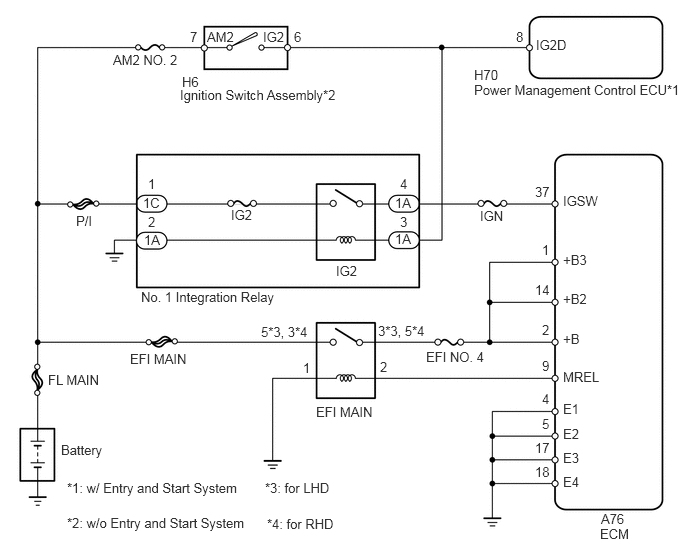 A321033E05