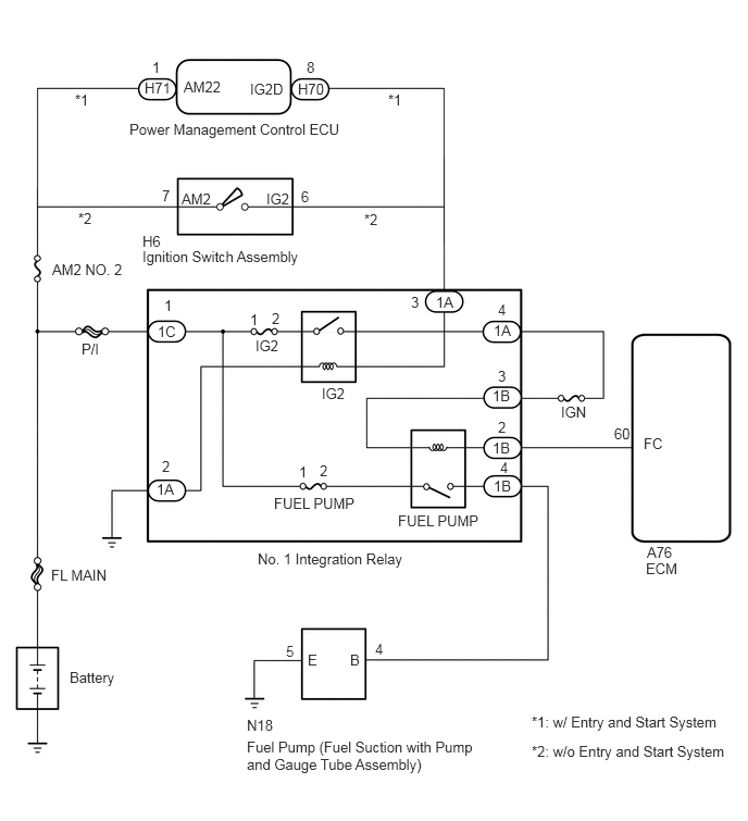 A321034E05