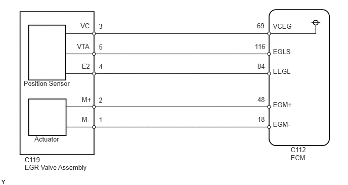 A342507E03