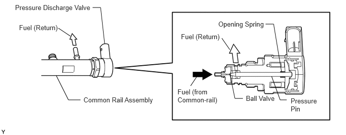 A342523E01