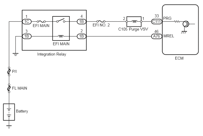 A342929E02