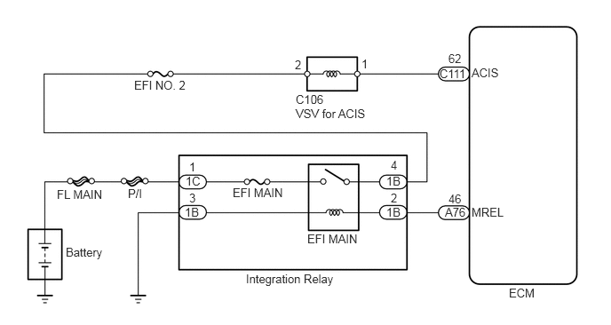 A342931E02