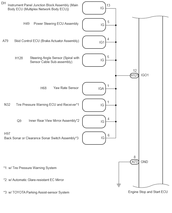 A347215E02