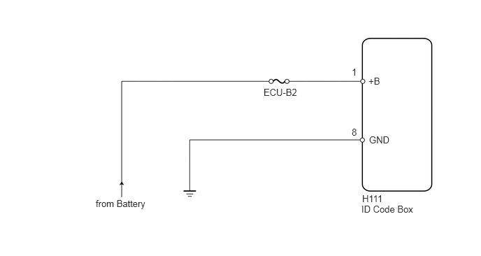 B182870E09