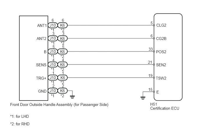 B216377E15