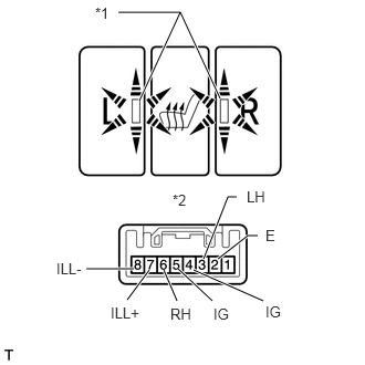 B220402E03