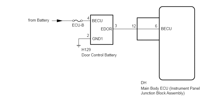 B409278E05