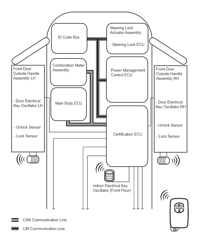 B455148E01