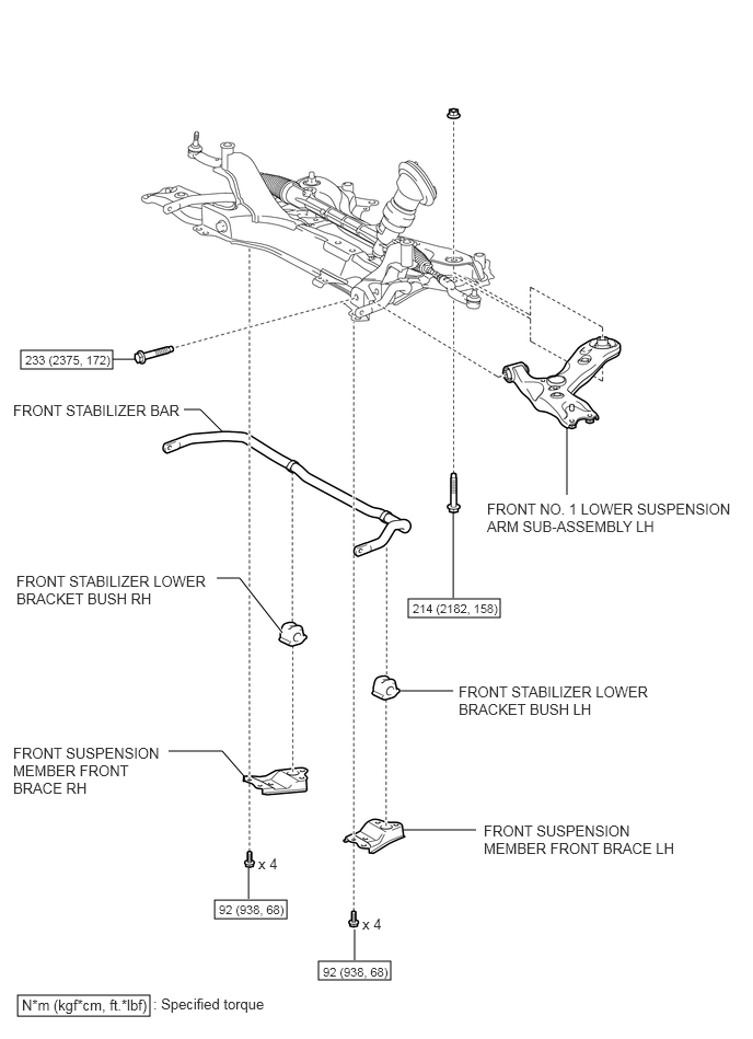 C207870E02