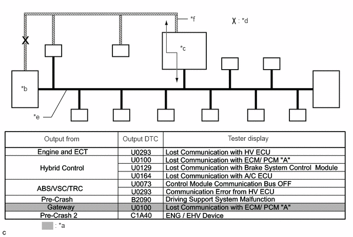 C240704E13