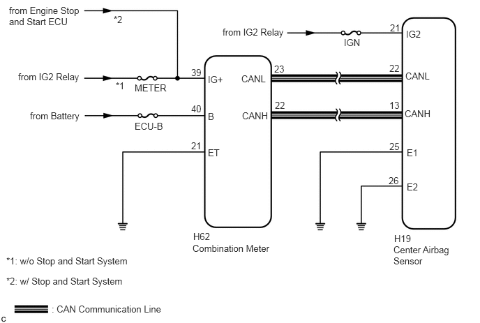 C265070E21