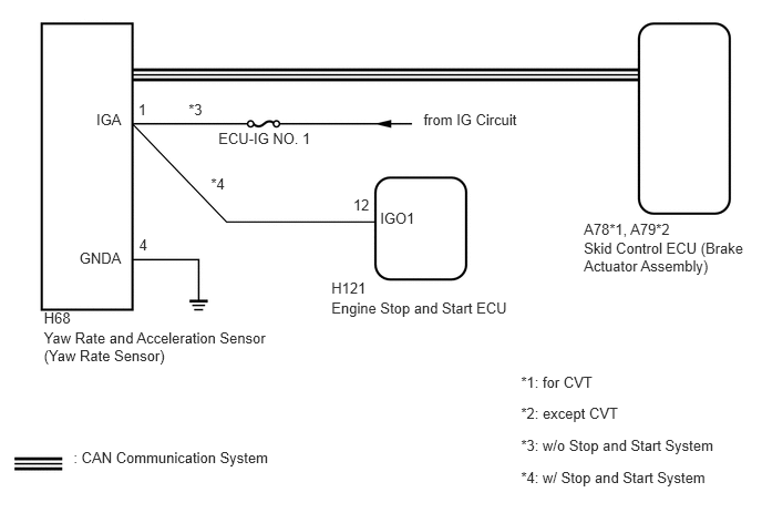 C300066E02