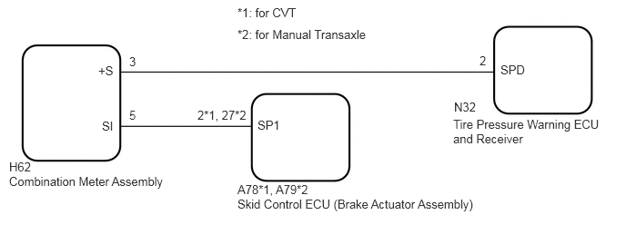 C300274E07