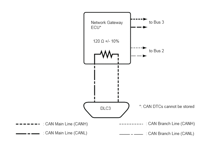 C350778E01