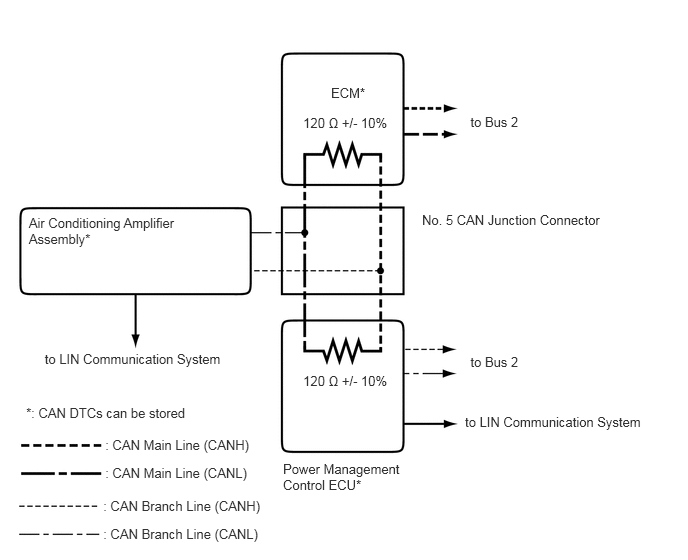 C352015E01