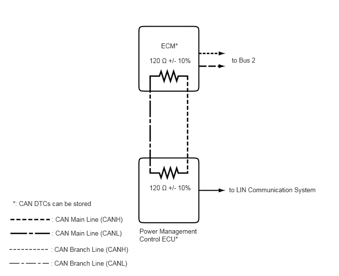 C352016E01