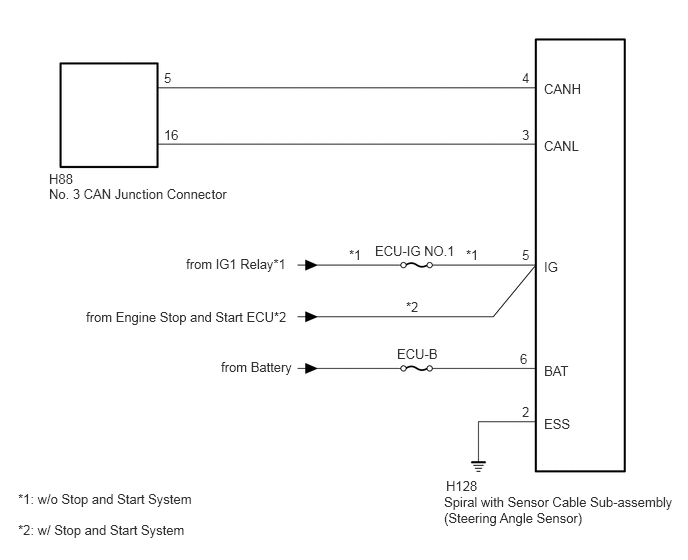 C352026E02