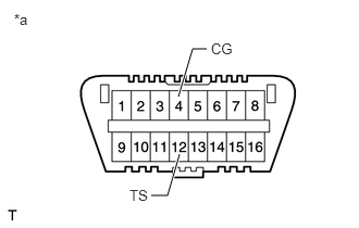 C361850E02