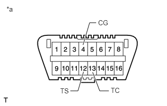 C361850E03