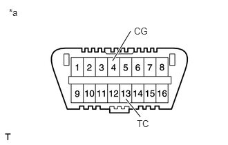 C361850E04