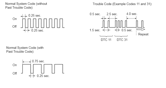 C363553E01