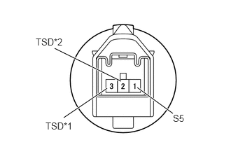 E179533E10