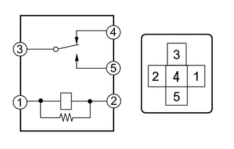 E185005