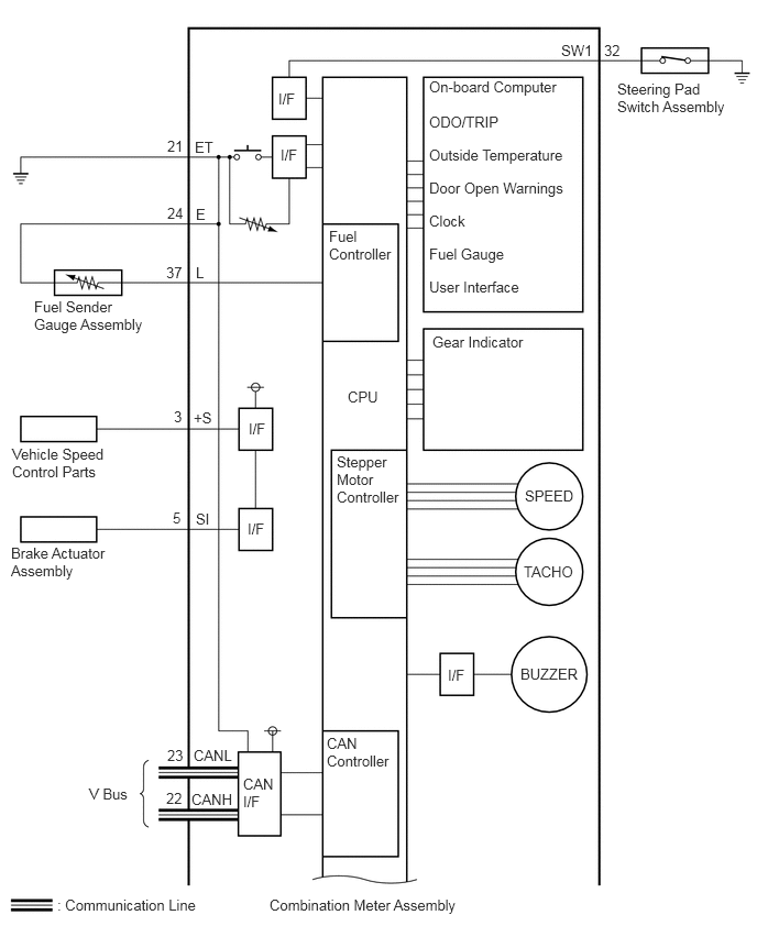 E343426E02