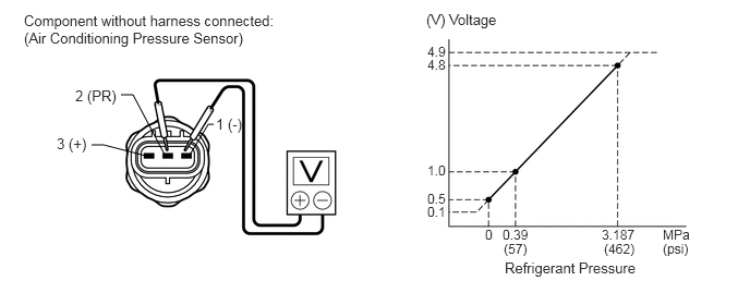 E355107E01