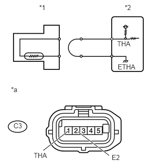 U121754E02