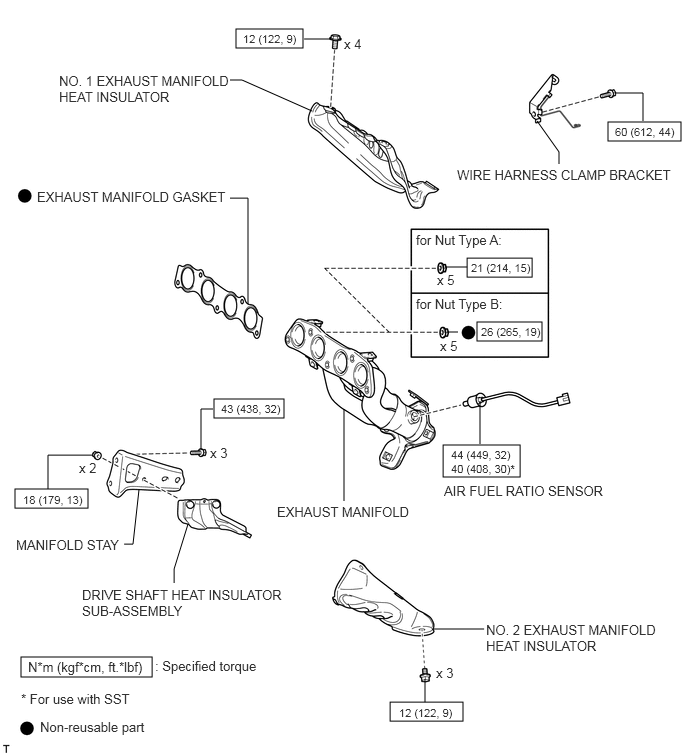 U121911E02