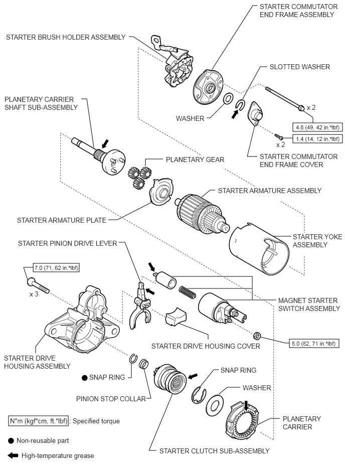 U122014E02