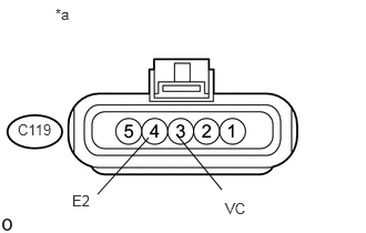 U122329E02