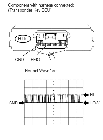 U122381E02