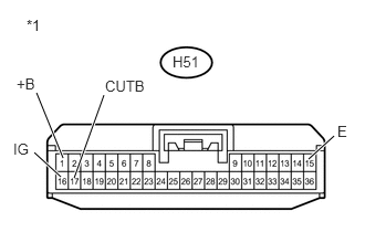 U122401E02