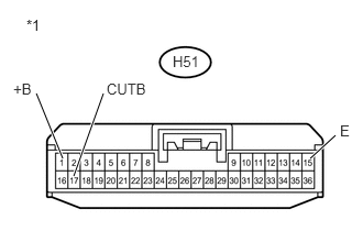 U122402E02