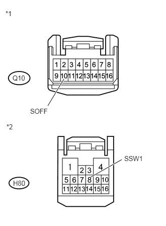 U122574E02