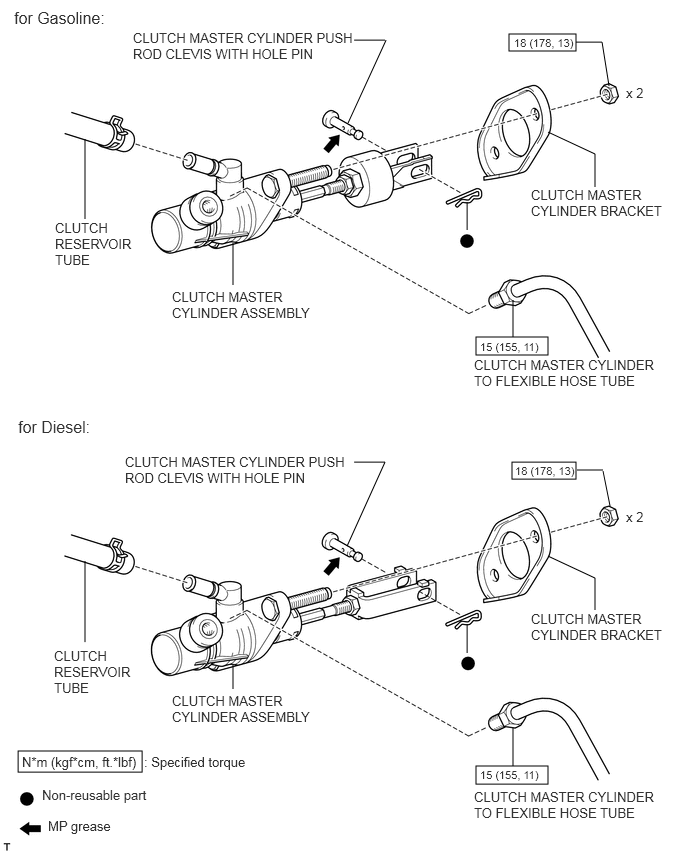 U123219E02