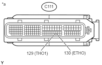 U123367E02