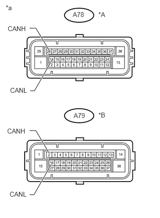 U123569E02