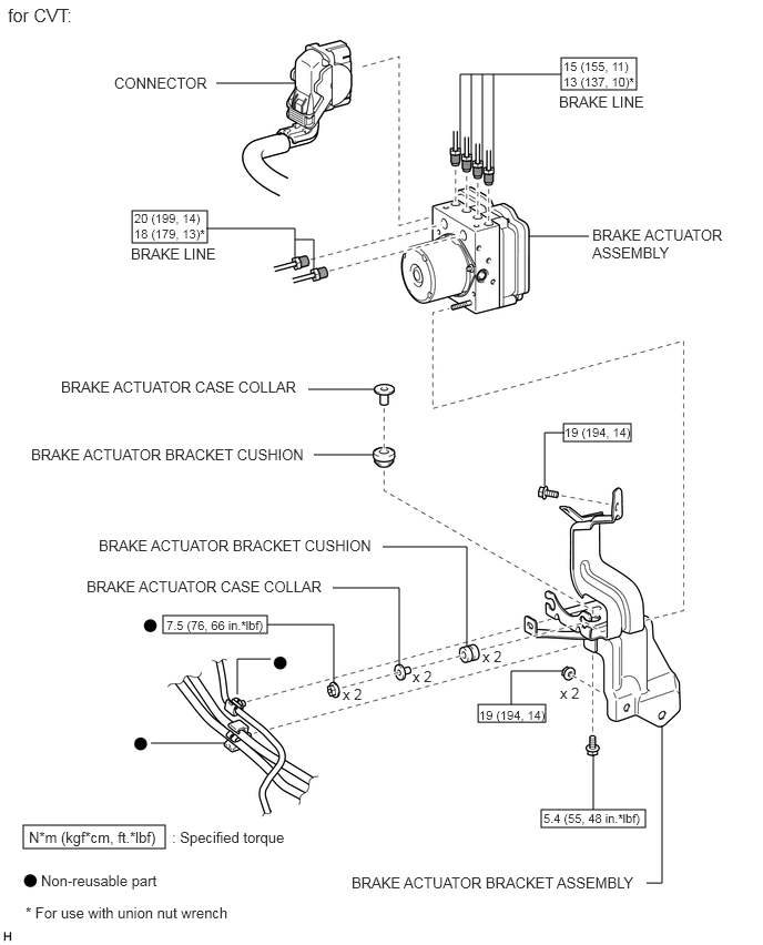 U123585E02